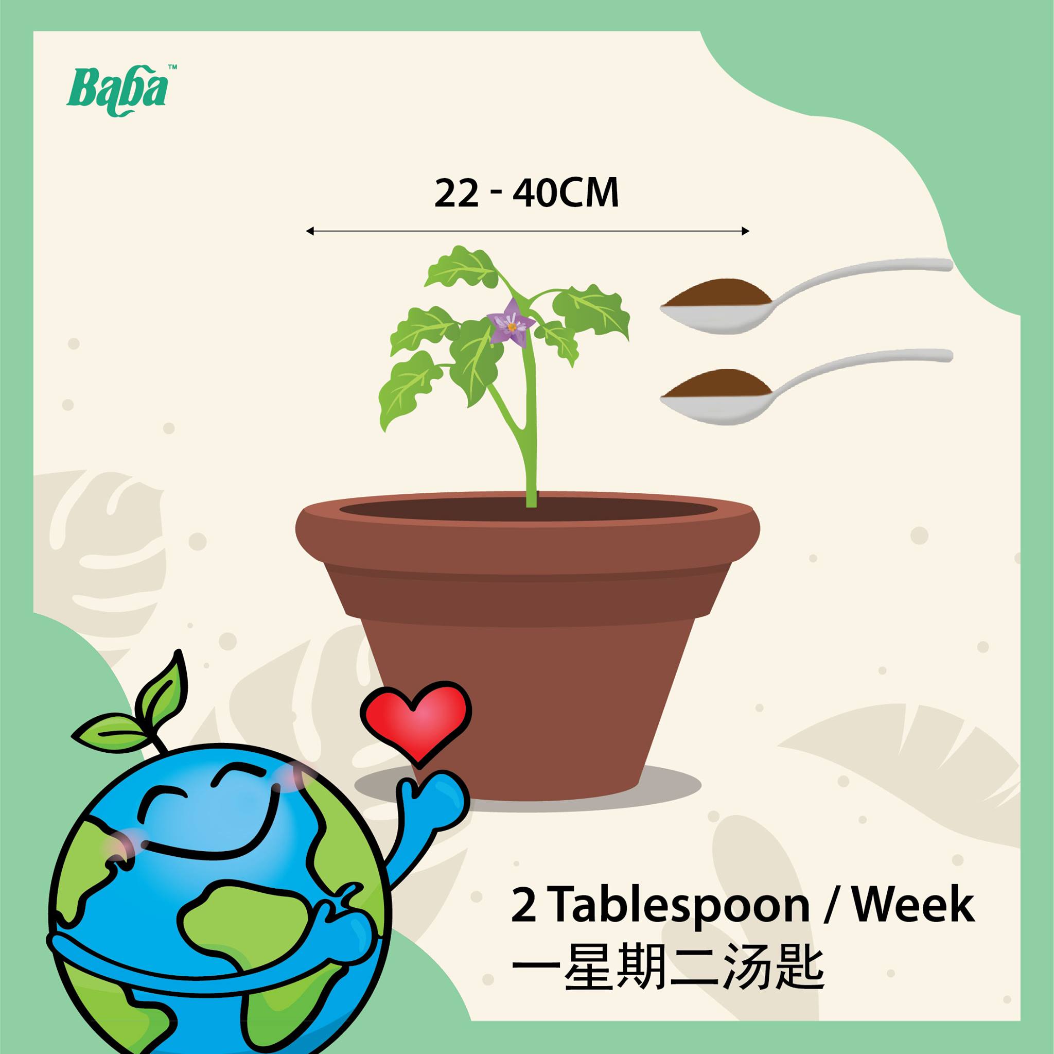 Fertilization amount | Mr Ganick Fertilizer | Baba Gardening