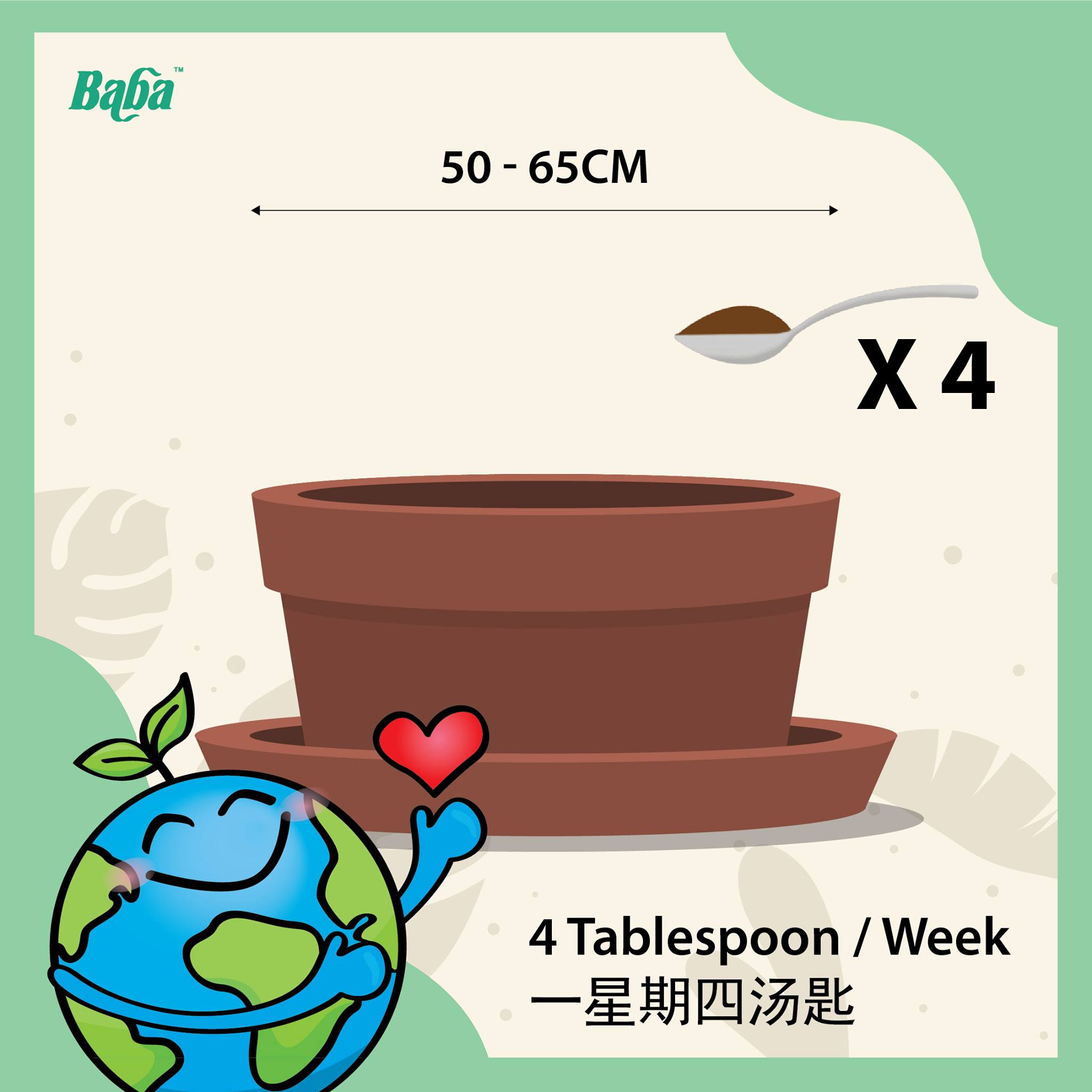 Fertilization amount | Mr Ganick Fertilizer | Baba Gardening